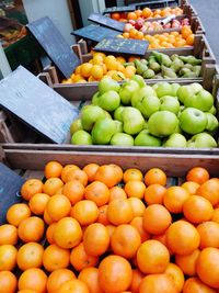 Full frame shot of fruits for sale