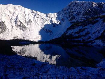 Scenic view of snow covered mountains