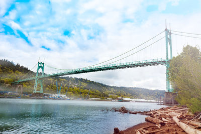 Suspension bridge over river against cloudy sky