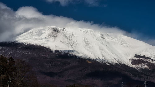 Snow covered mountain against sky