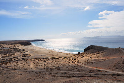 Scenic view of beach against sky