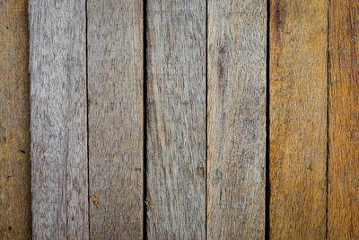 Full frame shot of wooden fence