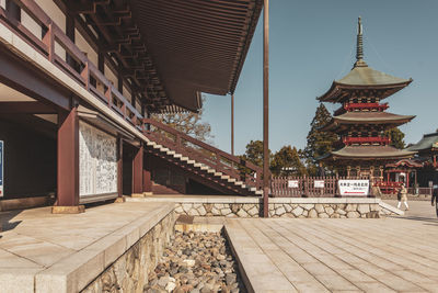 View of temple building against sky