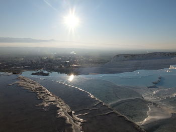 Aerial view of landscape against sky on sunny day