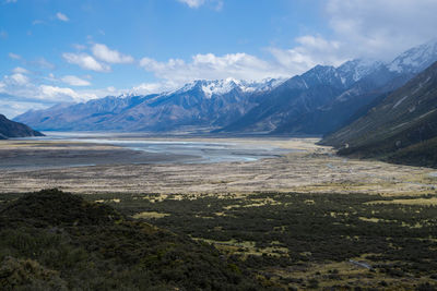 Scenic view of snowcapped mountains against sky