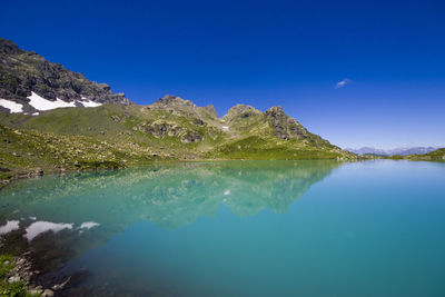 Alpine mountain lake landscape and view, blue beautiful and amazing lake panorama, 
