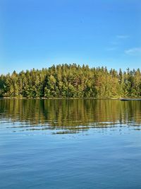 Scenic view of lake against blue sky