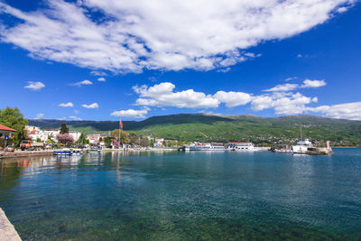 Scenic view of sea against blue sky