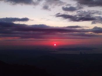 Scenic view of sunset over landscape