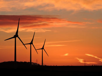 Silhouette of wind turbines at sunset