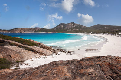 Scenic view of sea against sky