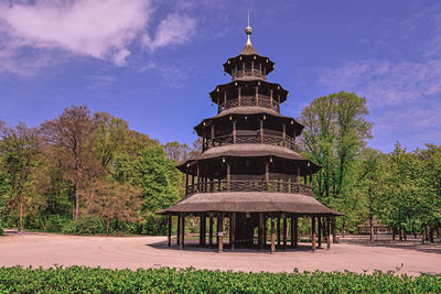 View of temple against building