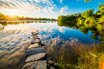 Scenic view of lake against sky