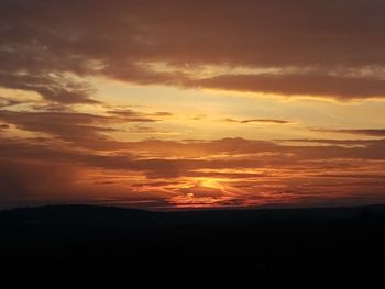 Scenic view of sky during sunset