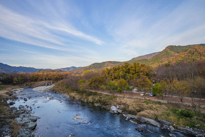 Scenic view of river by mountains against sky