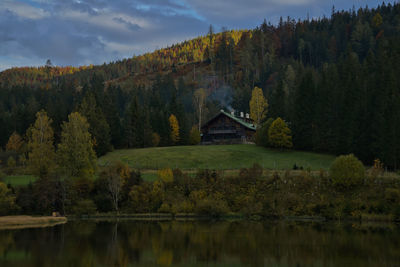 Scenic view of lake by trees against sky