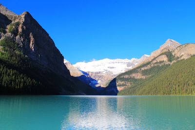 Scenic view of lake and mountains against clear sky