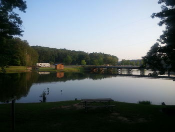 Scenic view of lake against clear sky