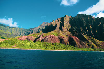 Scenic view of sea and mountains against blue sky