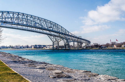 Bridge over river against blue sky