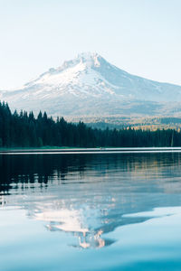 Scenic view of snowcapped mountains against clear sky