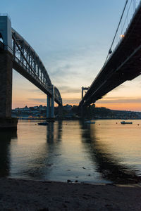 Bridge over river at sunset