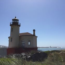 Lighthouse against clear blue sky