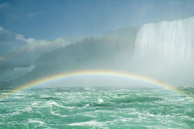 Scenic view of rainbow over niagara falls against sky