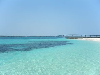 Scenic view of sea against clear blue sky