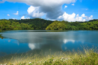 Scenic view of lake against sky