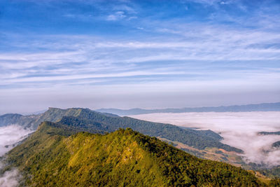 Scenic view of sea against cloudy sky