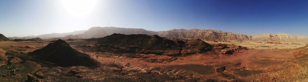 Panoramic view of landscape against clear sky