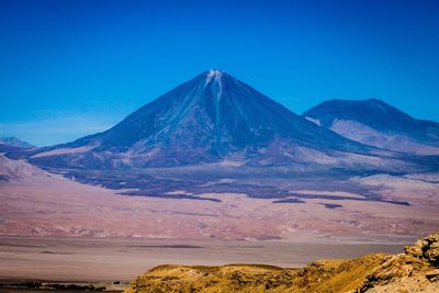 Scenic view of landscape