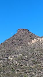 Low angle view of clear blue sky