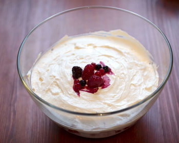 Close-up of ice cream in bowl