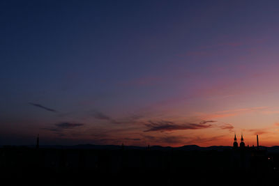 Scenic view of sunset