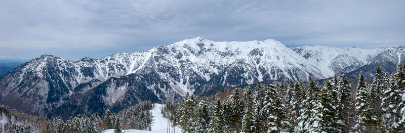 Panoramic view of snowcapped mountains against sky