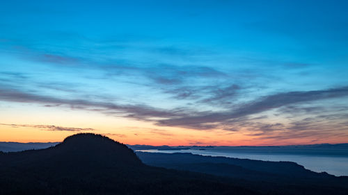 Scenic view of silhouette mountains against sky at sunset