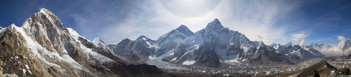 Panoramic view of snowcapped mountains against sky