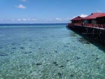 Scenic view of sea against sky