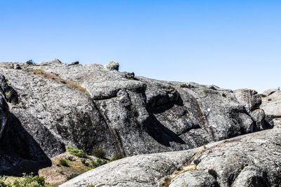 Low angle view of rocks against clear blue sky