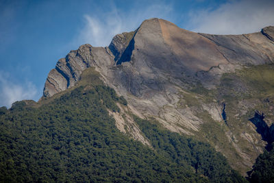 Panoramic view of rocky mountains against sky