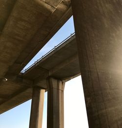 Low angle view of built structure against sky