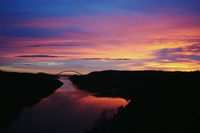 Scenic view of dramatic sky during sunset