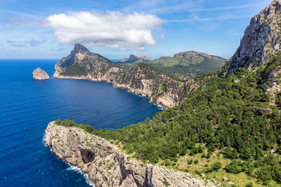 Scenic view of sea by mountains against sky