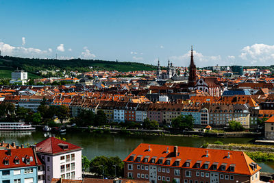 High angle view of townscape against sky