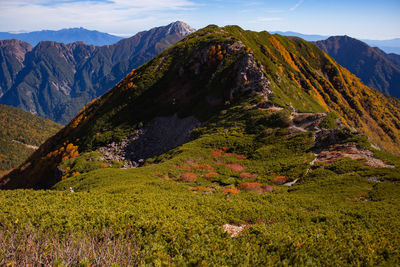 Scenic view of mountains against sky