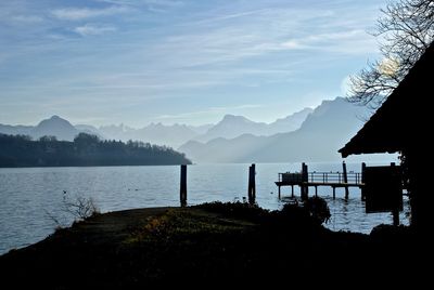 Scenic view of lake against sky