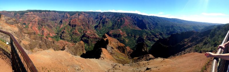 Panoramic view of mountains against sky