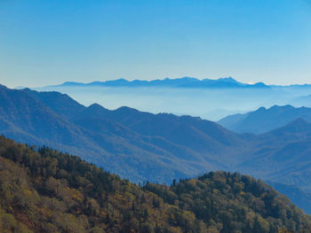 Scenic view of mountains against clear sky